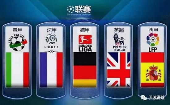 交易的 交易的
